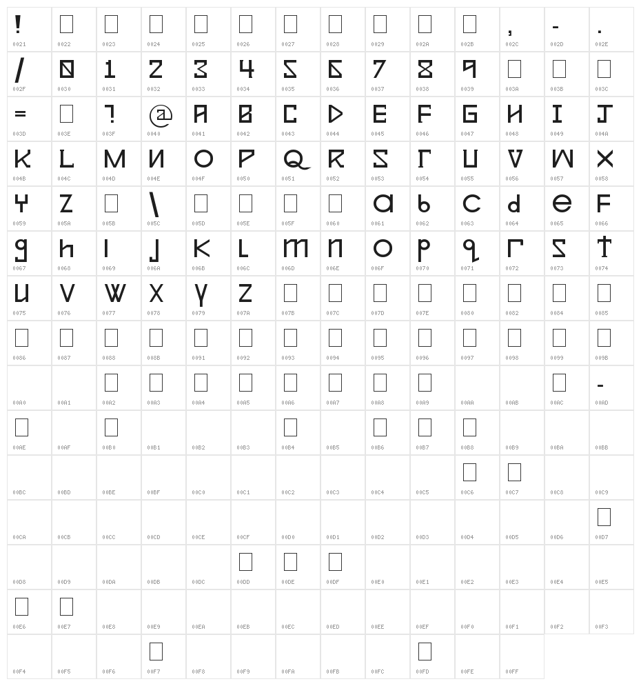 xxjjoosengx33xx Classic Character Map