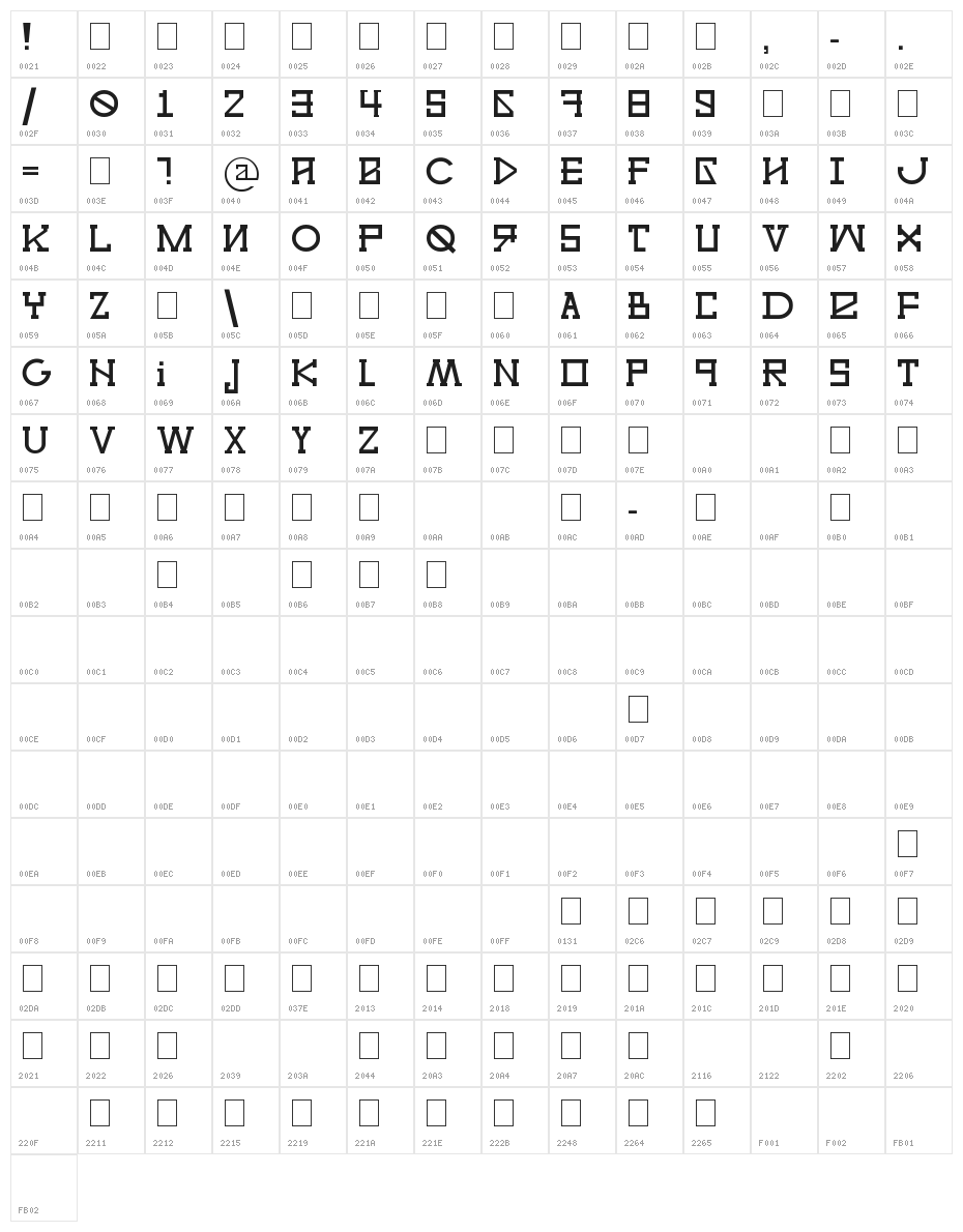 xxjjoosengx33xx Victory Character Map