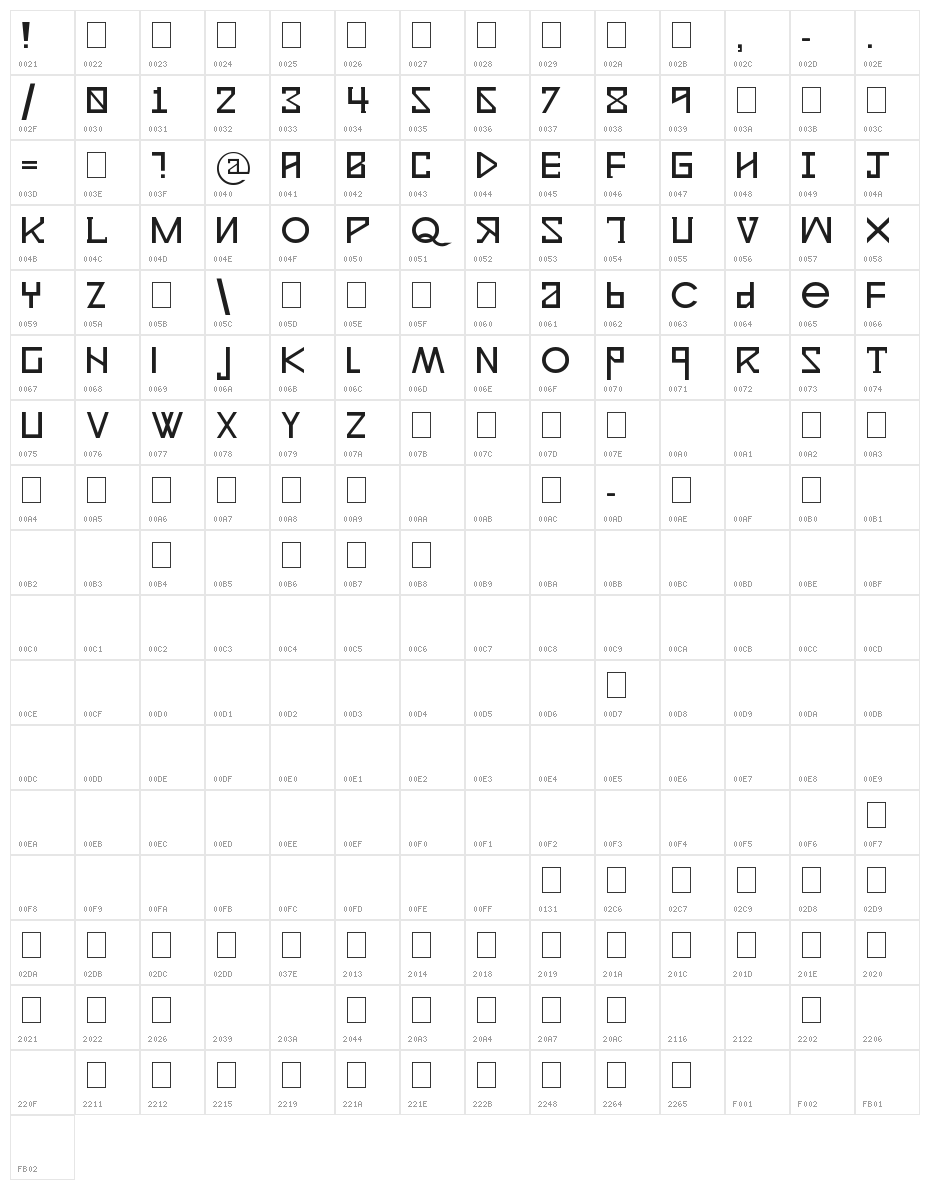xxjjoosengx33xx Character Map