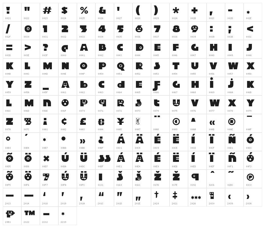 Xylitoledo Character Map