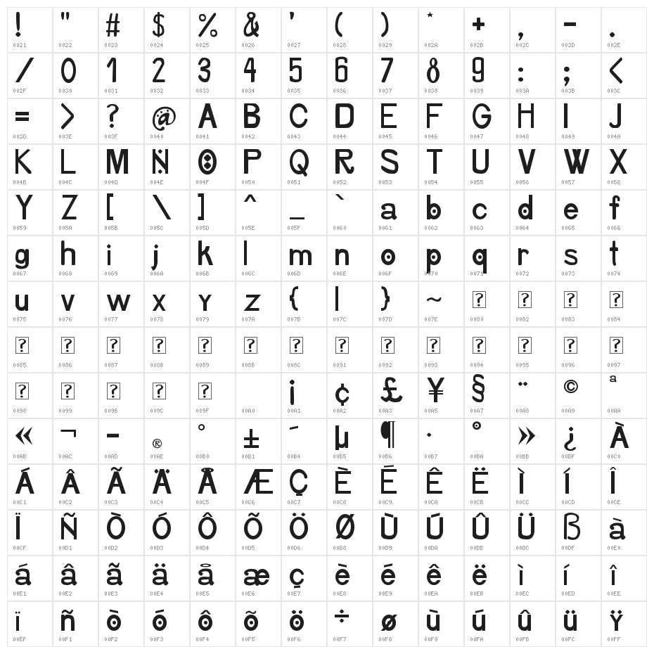 Xylogravura Character Map