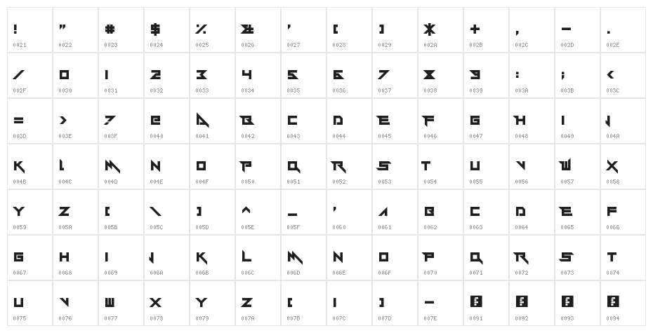 Y-Andermo Regular Character Map