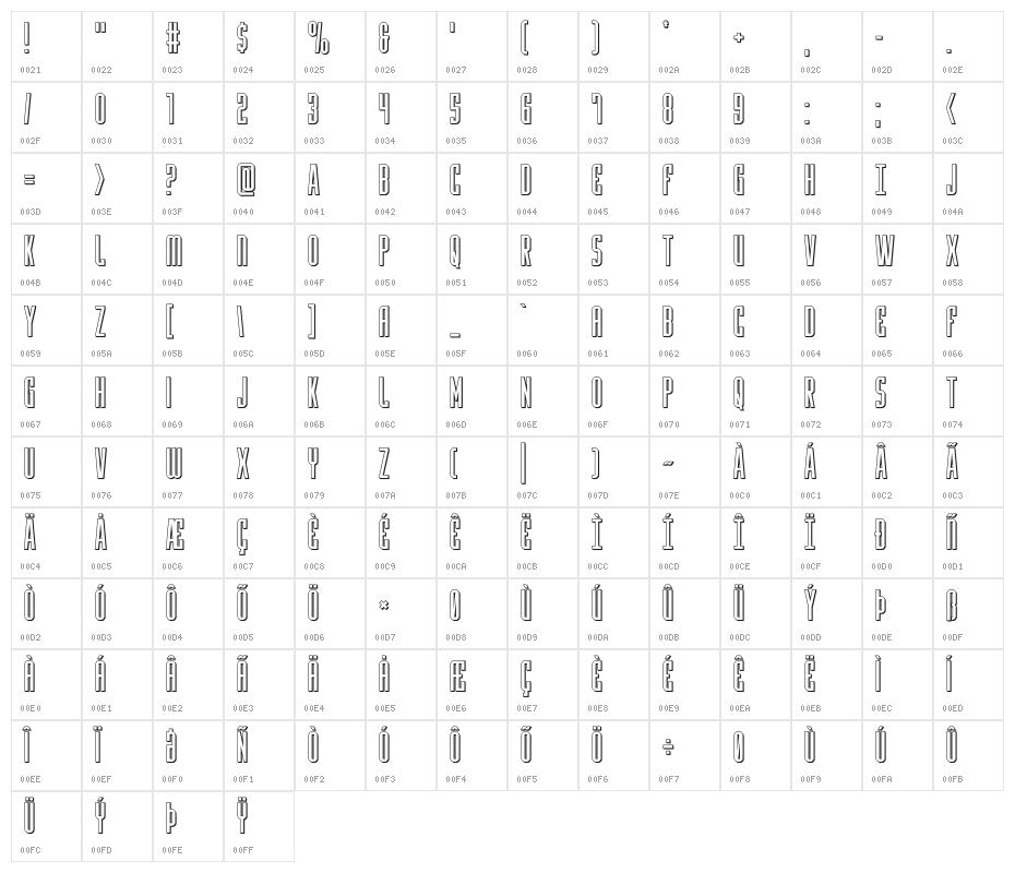 Y-Files 3D Character Map