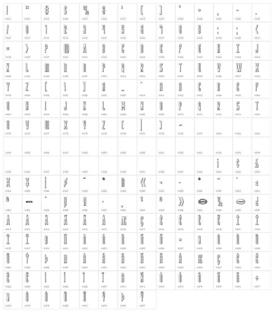 Y-Files 3D Character Map