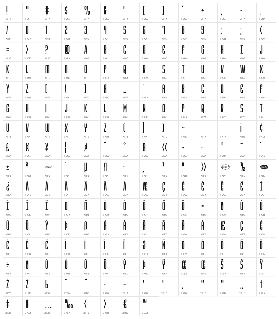 Y-Files Compact Character Map