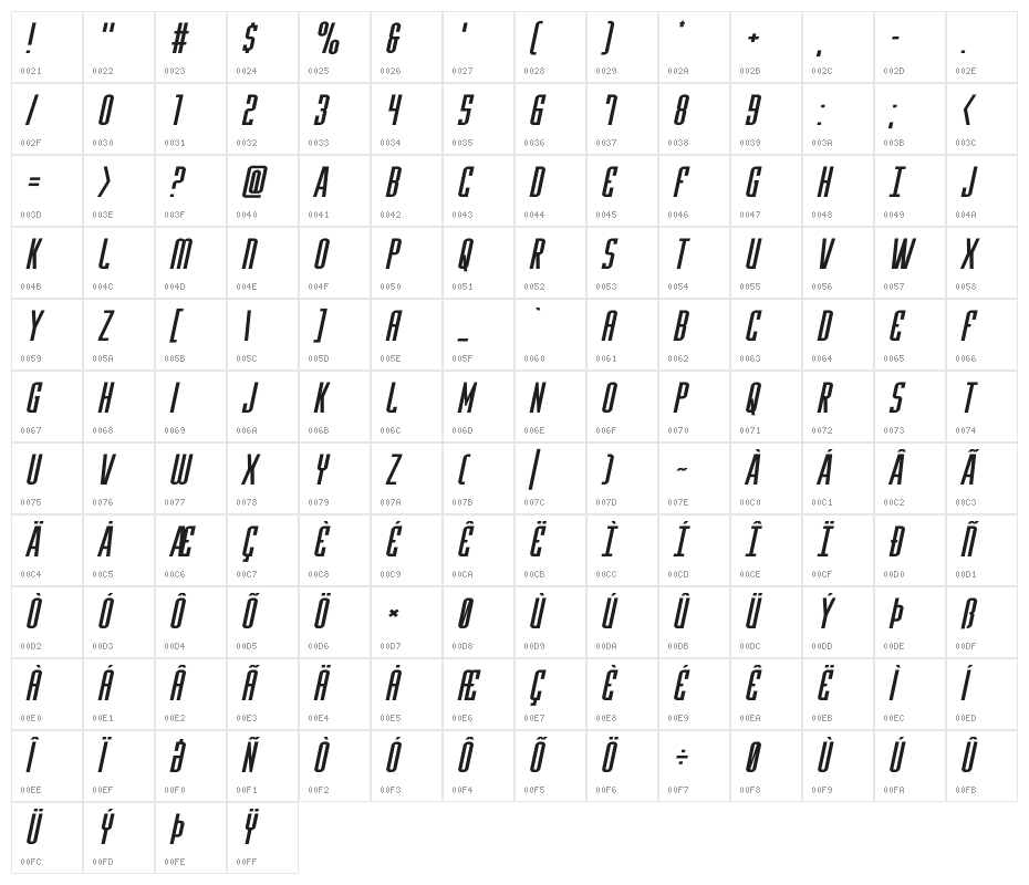 Y-Files Expanded Italic Character Map