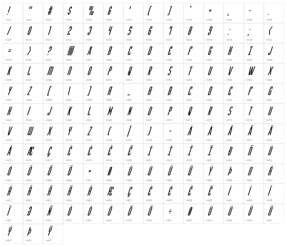 Y-Files Super-Italic Character Map