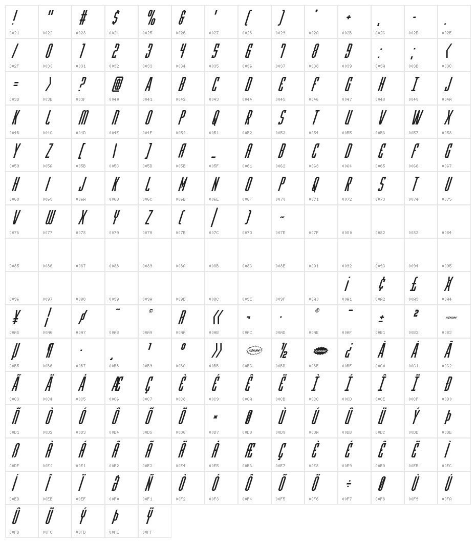 Y-Files Super-Italic Character Map