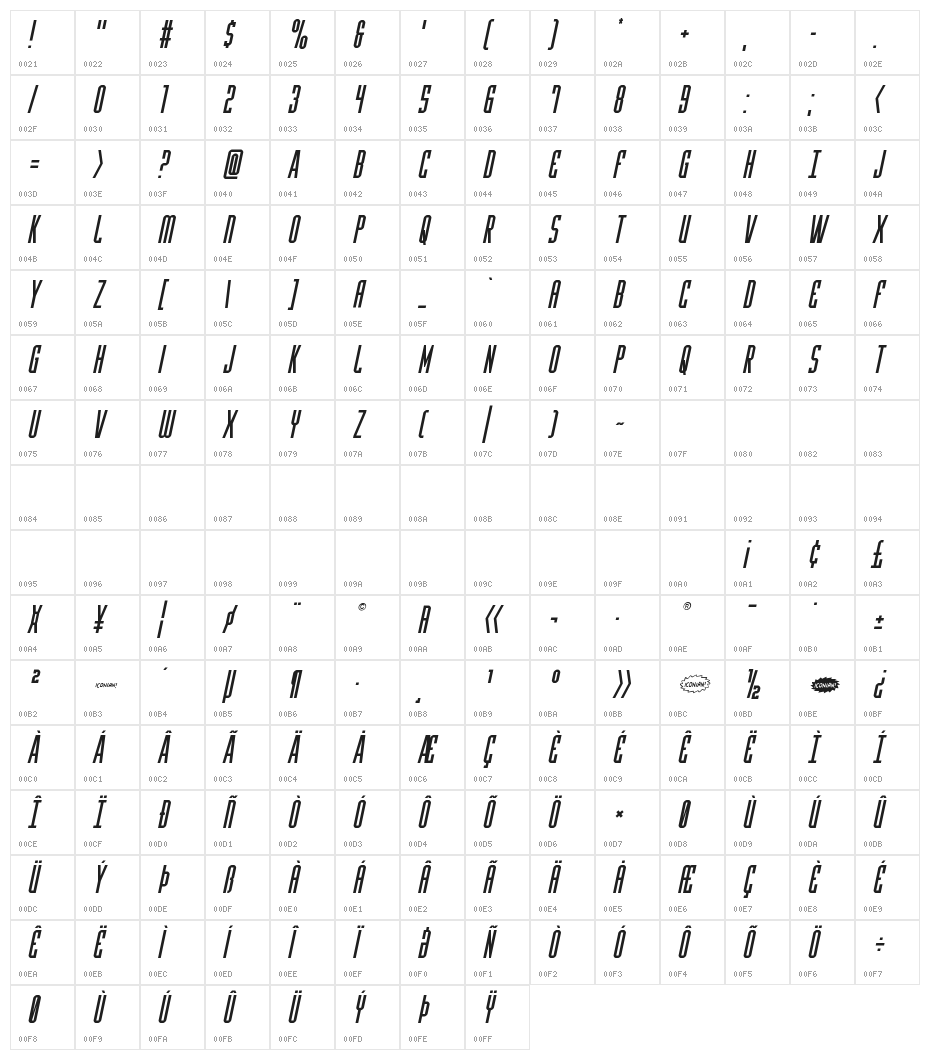 Y-Files Title Italic Character Map