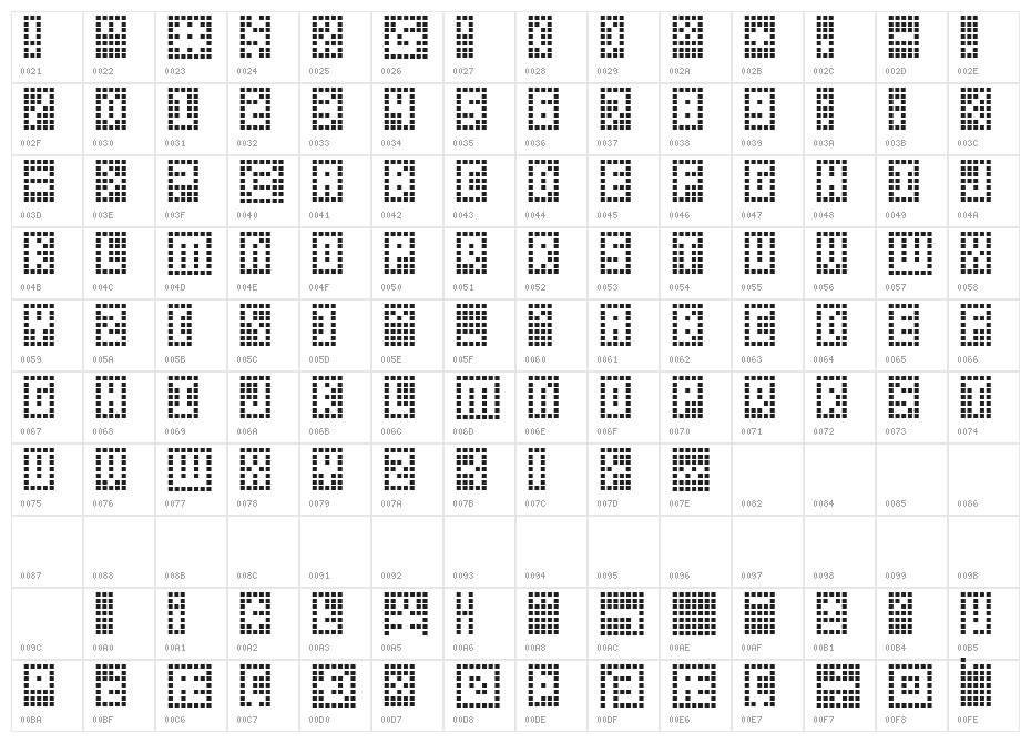 Y-Grid Character Map