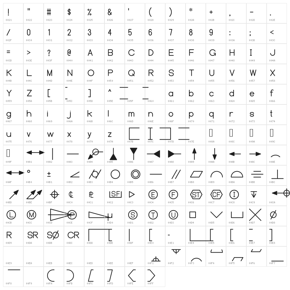 Y14.5M-2009 Character Map