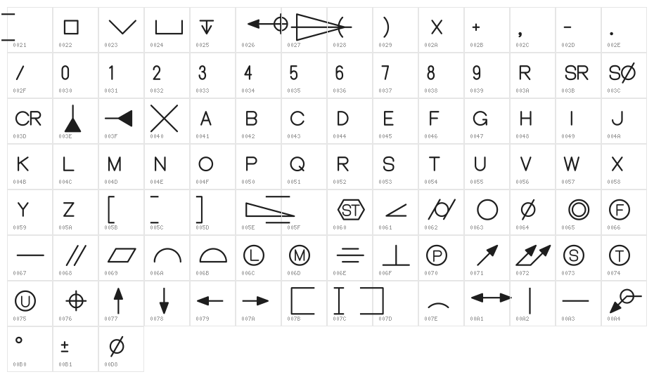 Y14.5M Character Map