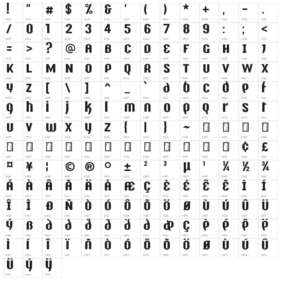Y2K Analog Legacy Character Map
