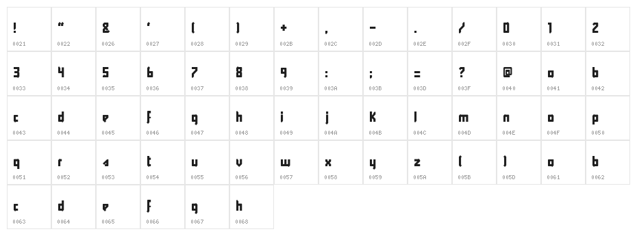 Y2K Friendly Future Character Map