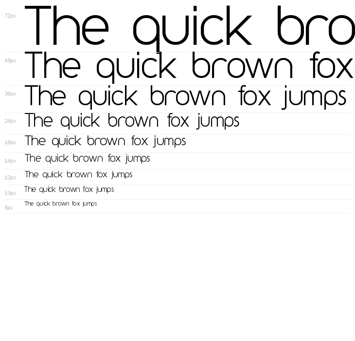 Y2K Neophyte Waterfall