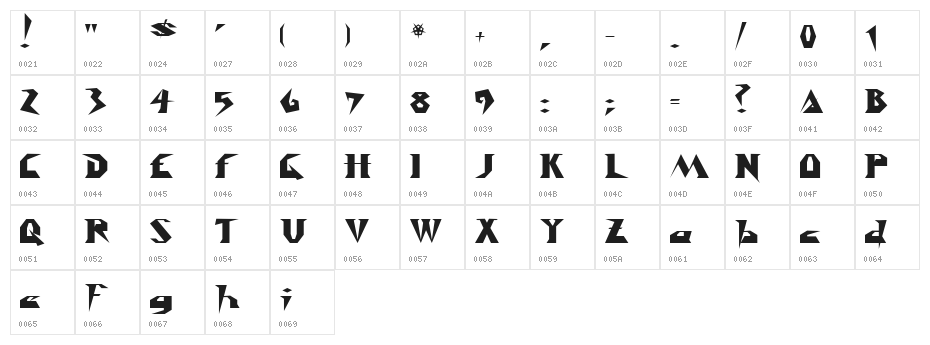 Y2Kill Character Map