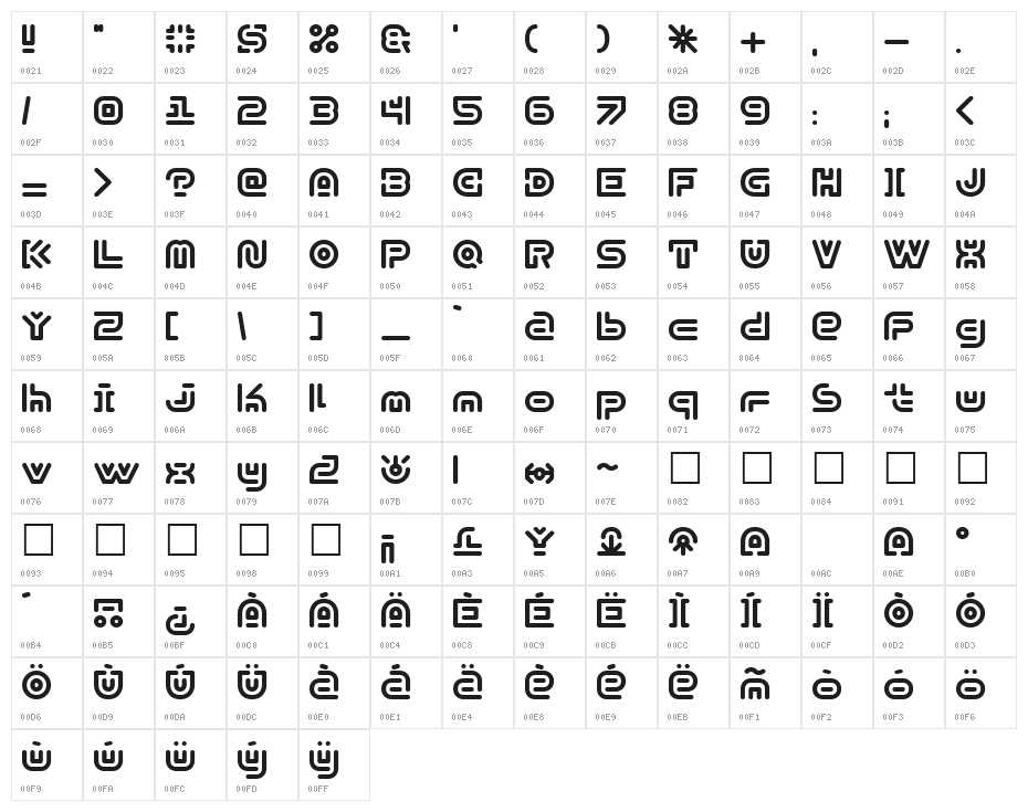 Y2k Subterran Express KG Character Map