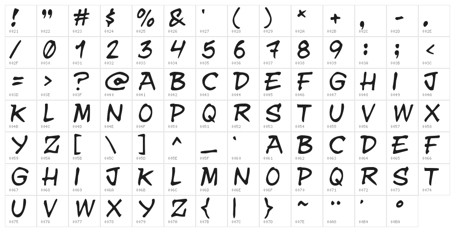 y.n.w.u.a.y Character Map