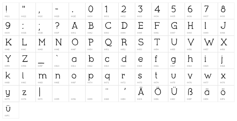 YAA Type - FREE Character Map