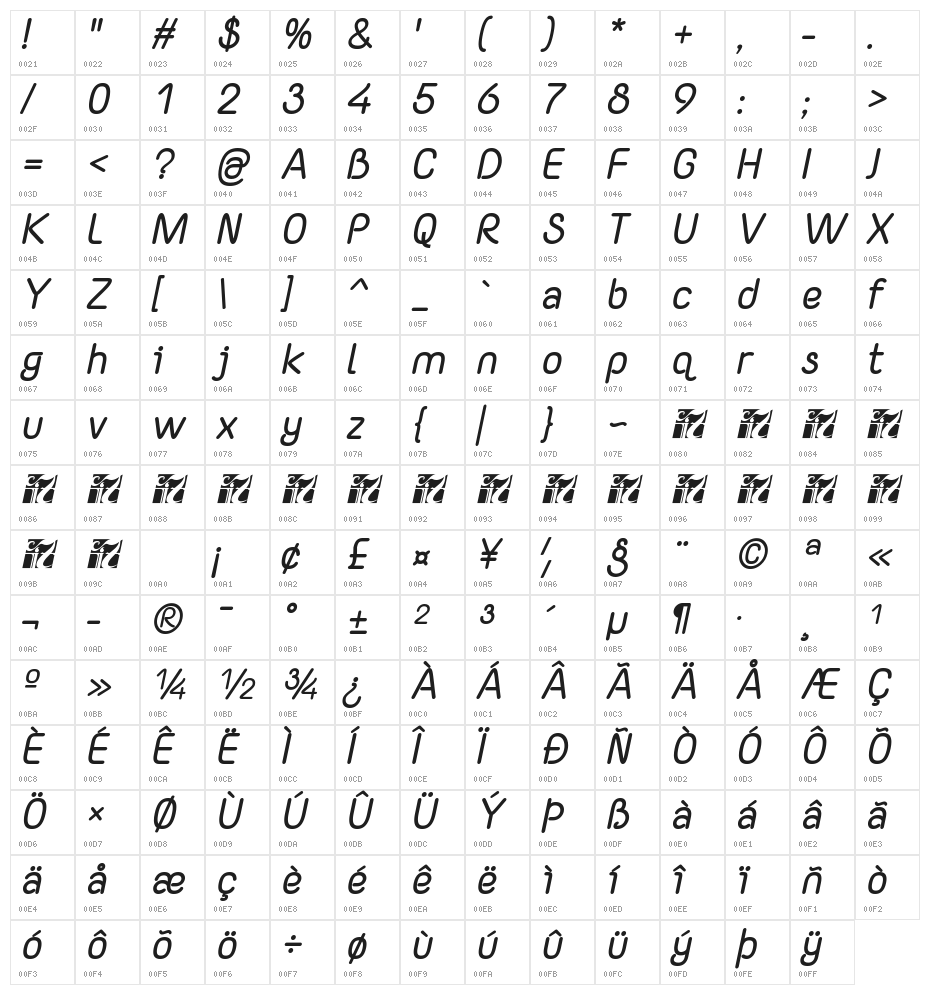Yaahowu Bold Italic Italic Character Map