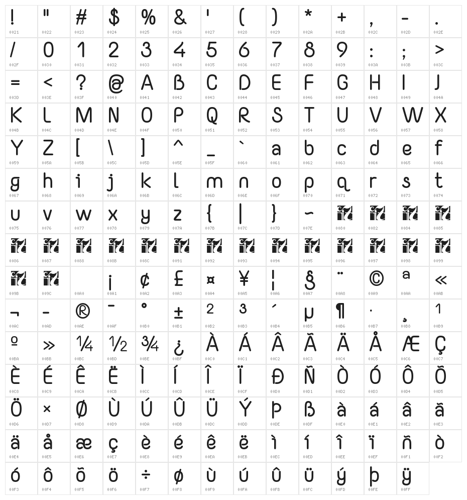 Yaahowu Bold Character Map