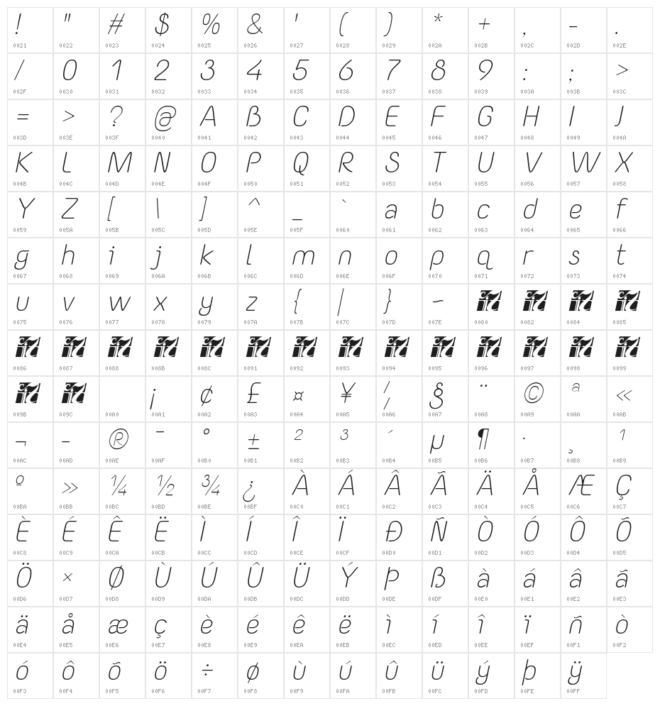 Yaahowu Light Italic Italic Character Map