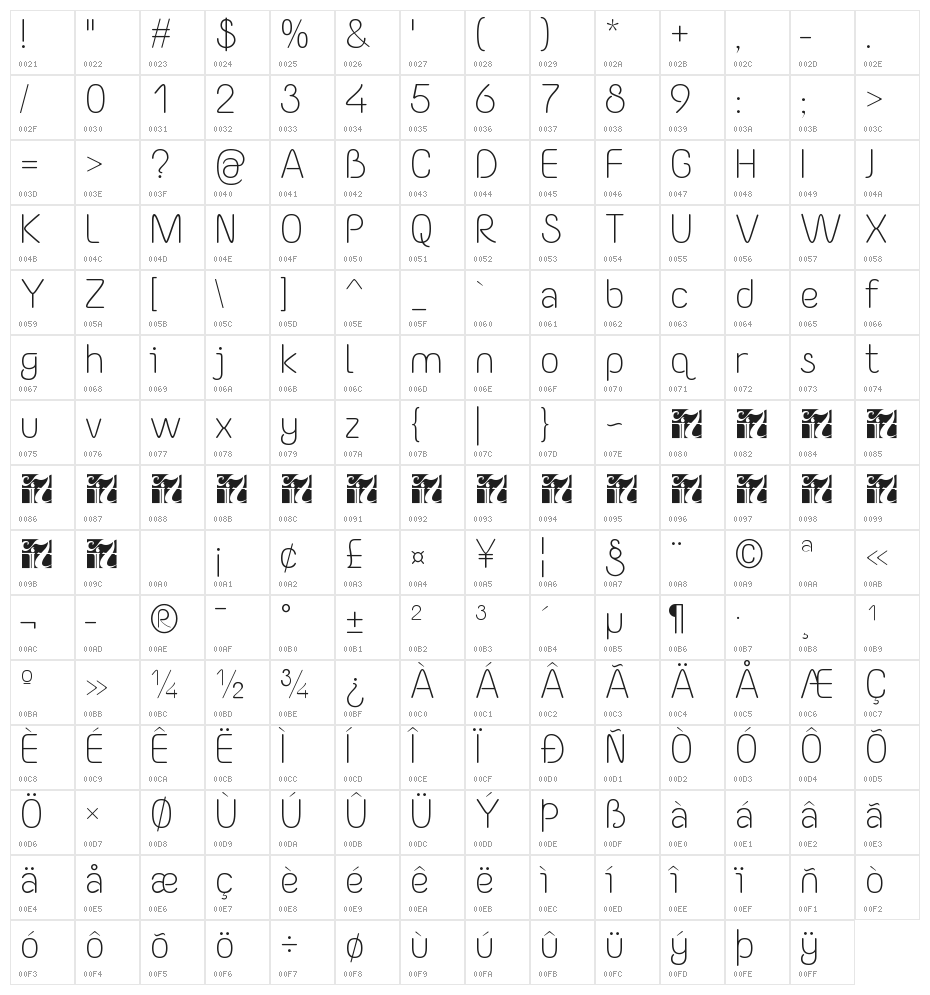 Yaahowu Light Character Map