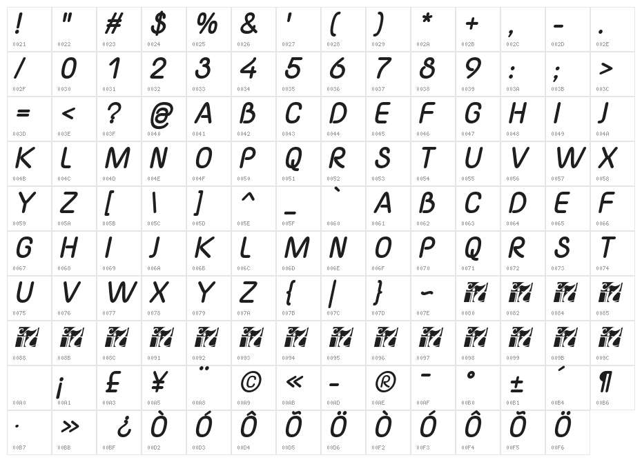 Yaahowu Thick Italic Italic Character Map