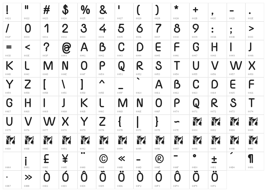 Yaahowu Thick Character Map