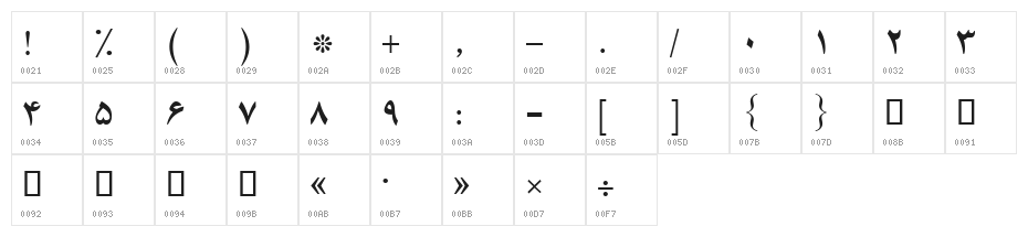 Yaaqhut Bold Character Map