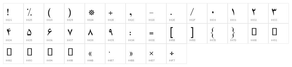 Yaas Bold Character Map