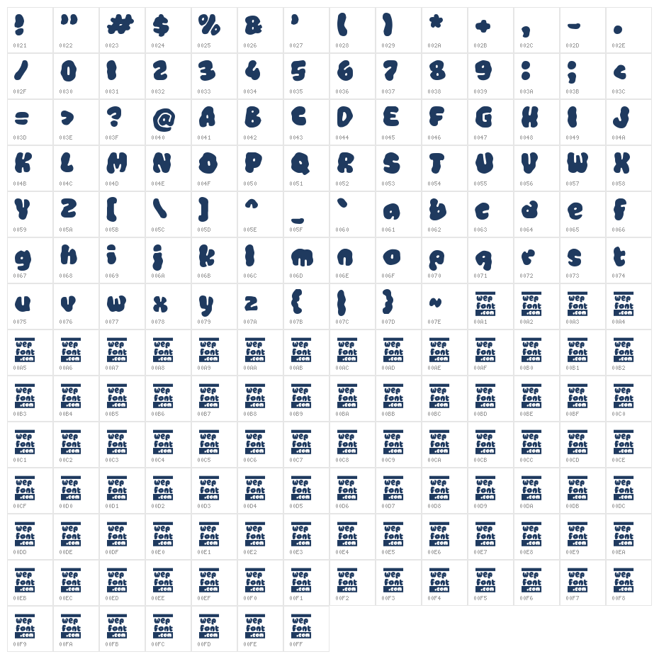Yabadeo Character Map