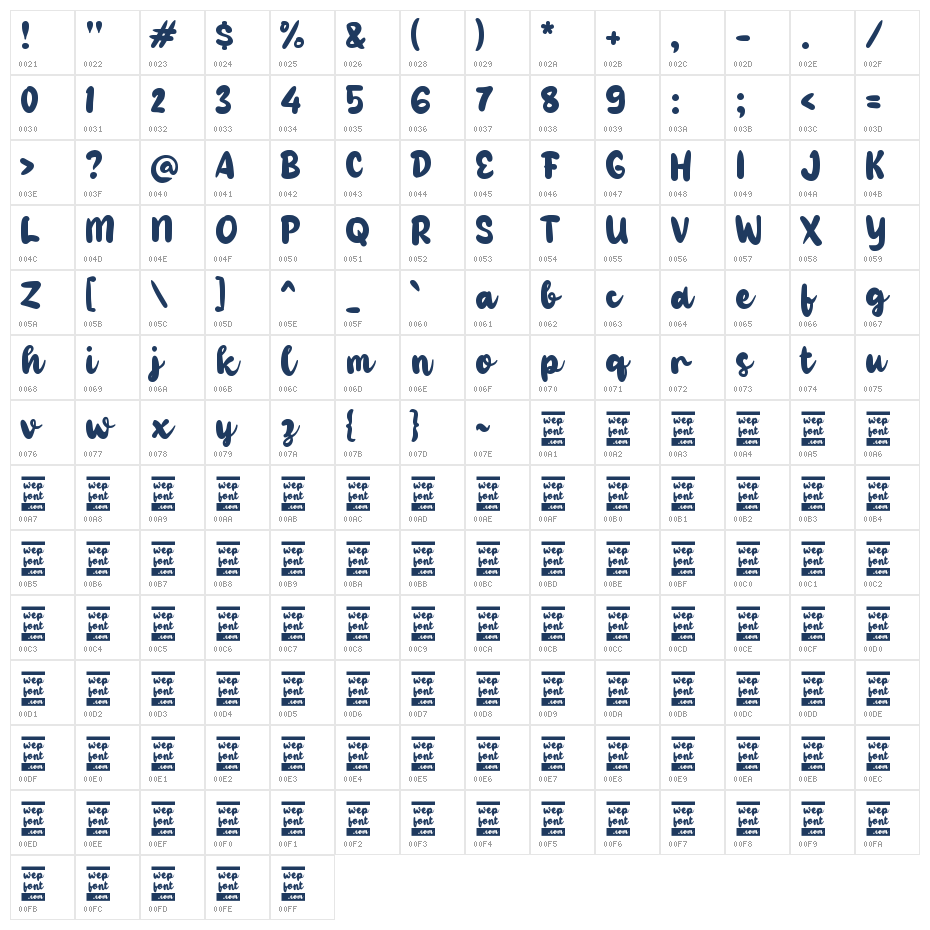 Yabagleyos Character Map