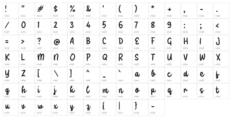 Yabakiya Character Map