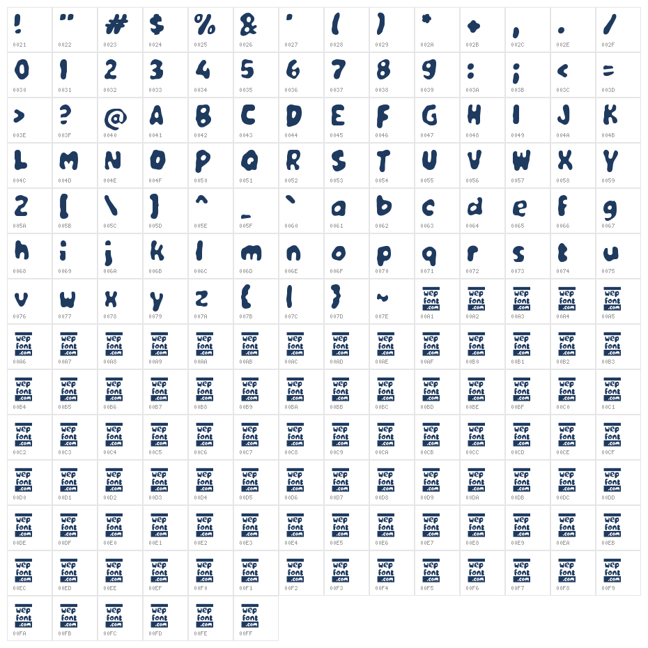 Yabakule Character Map