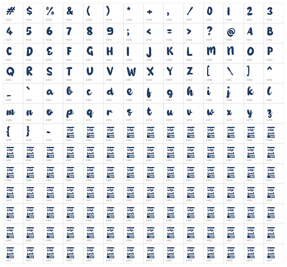 Yabales Letter Character Map