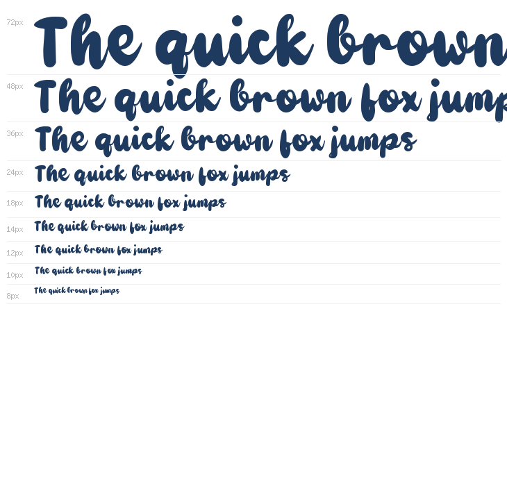 Yabales Letter Waterfall