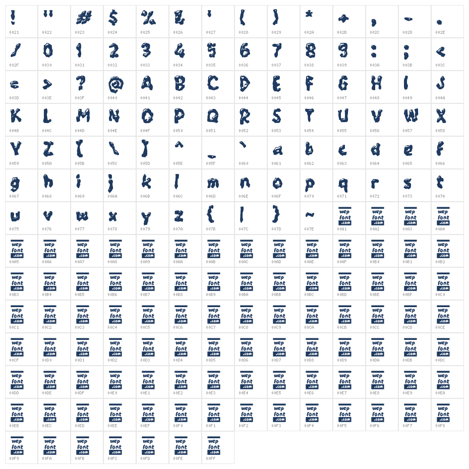 Yabalio Character Map