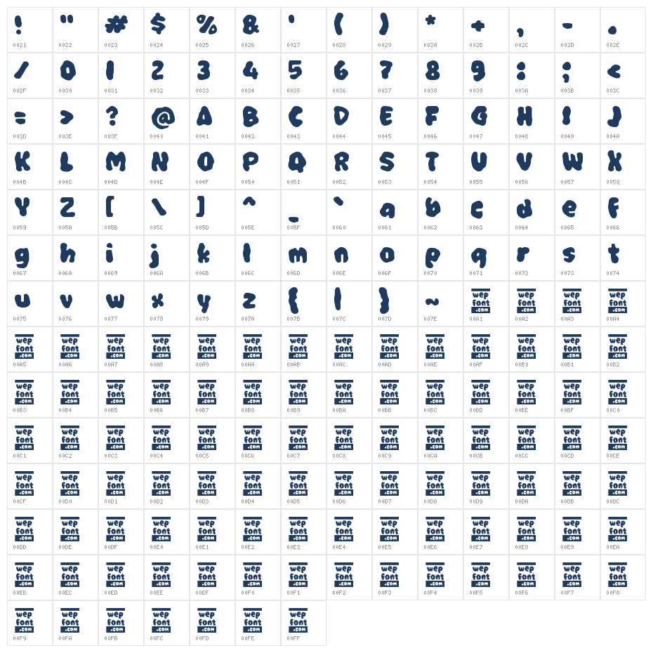 Yabaneon Character Map