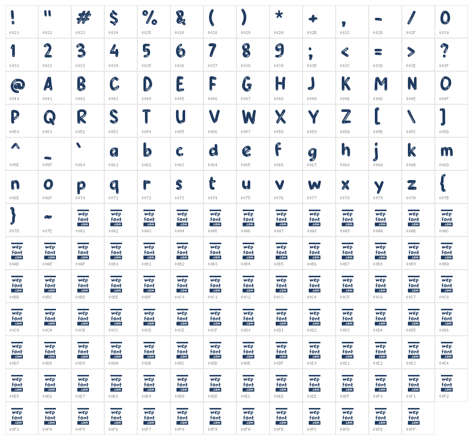 Yabani Character Map