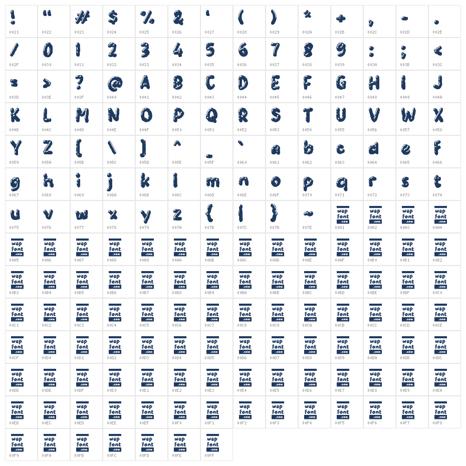 Yabazull Character Map