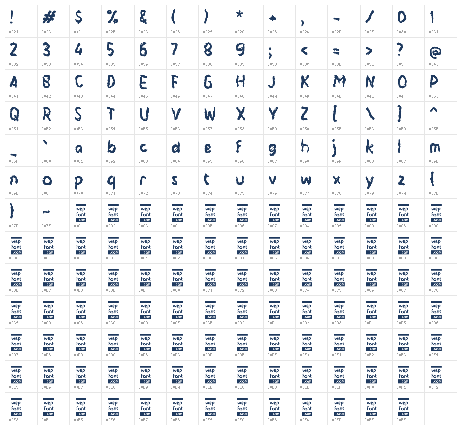 Yabelagi Character Map