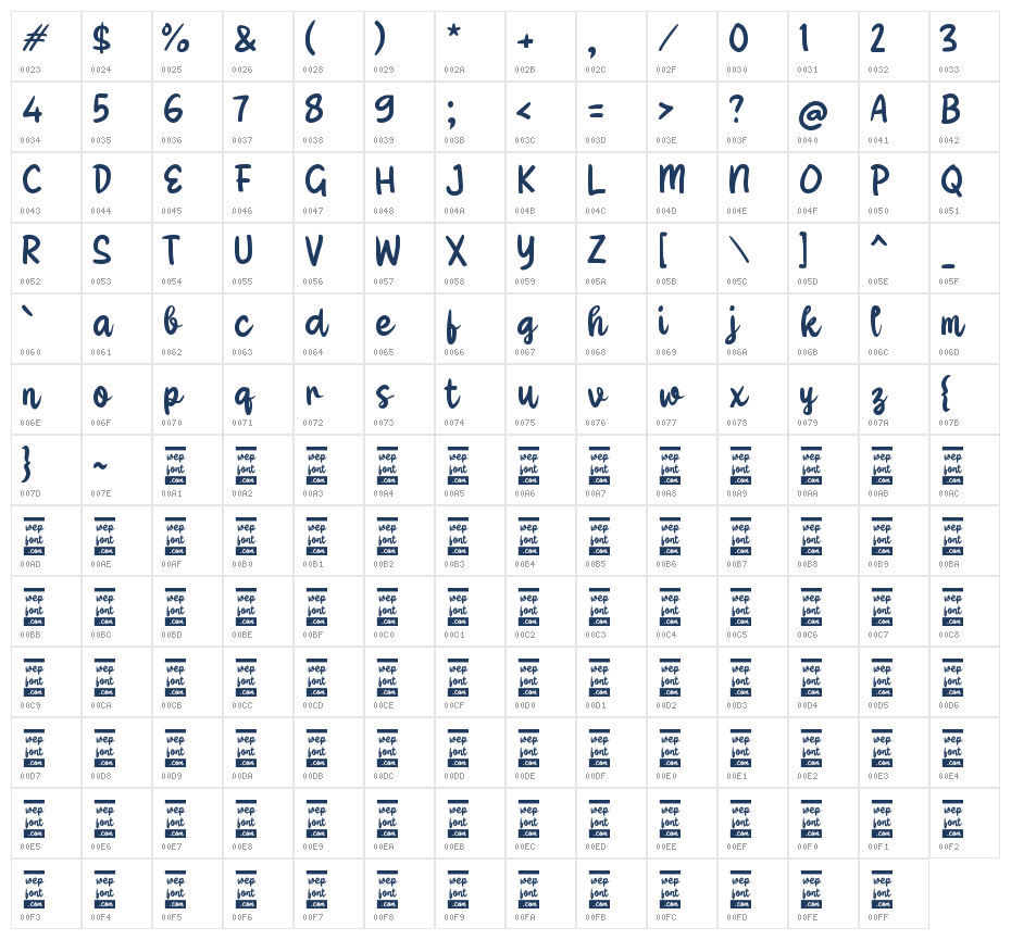 Yabeluzy Character Map