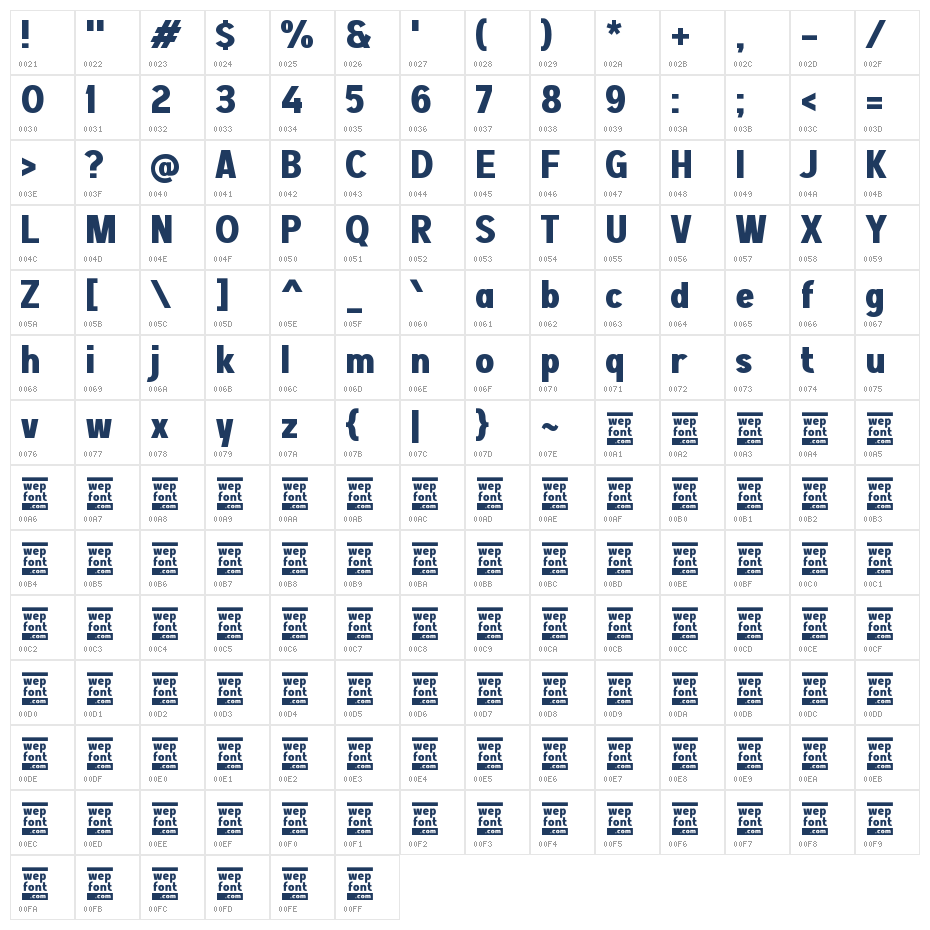 Yaberes Sans Character Map