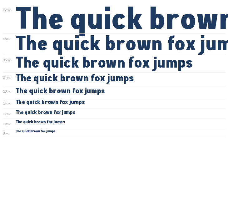 Yaberes Sans Waterfall