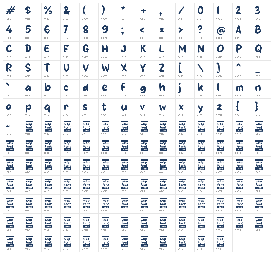 Yabheru Character Map