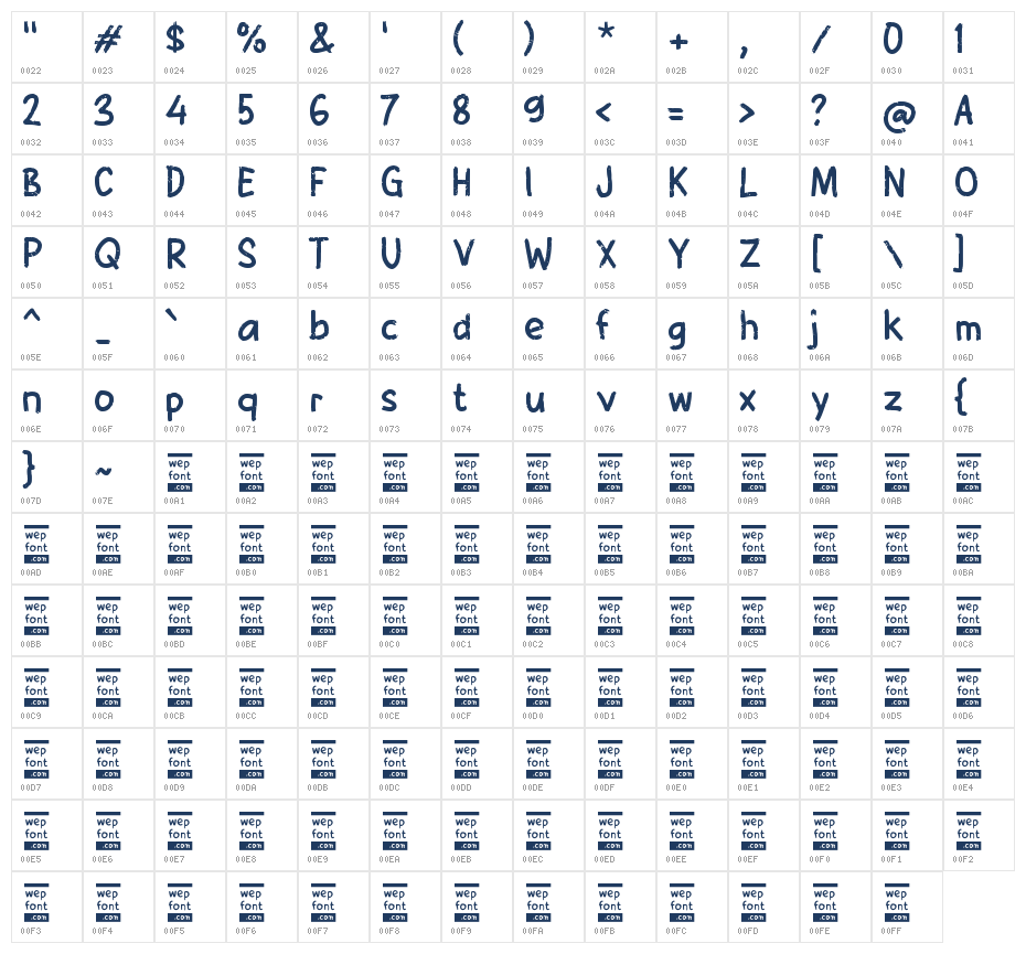 Yabhisco Character Map