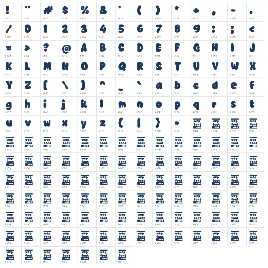 Yabikoma Character Map