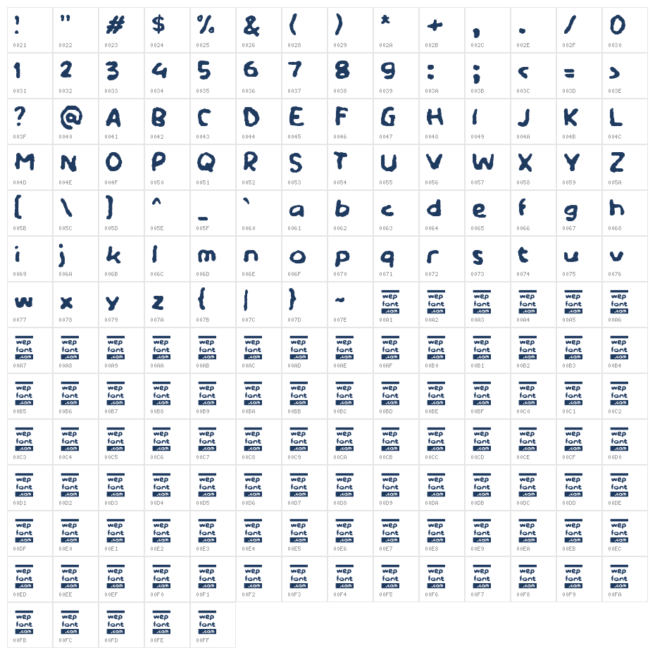 Yablamy Character Map