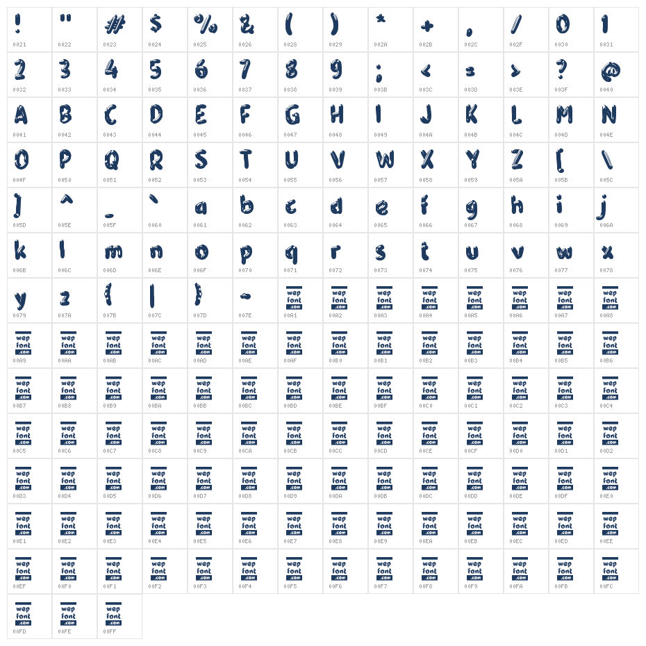 Yableton Character Map